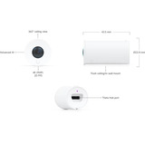 Ubiquiti UVC-AI-Theta-Lens-360, Cámara de vigilancia blanco