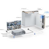 Ubiquiti UniFi AI Theta 360, Cámara de vigilancia blanco