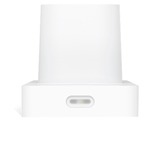 Ubiquiti UniFi Access Reader G2 Pro, Control de acceso blanco