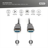 Digitus Cable de fibra óptica híbrido HDMI AOC, UHD 4K negro