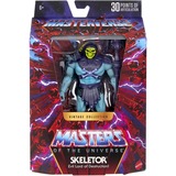 Mattel JBP92, Muñecos 