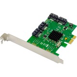 Dawicontrol DC-614e RAID SATA PCIe, Controlador 