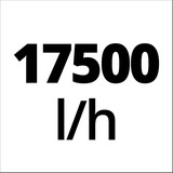 EINHELL GE-DP 6935 A ECO 690 W 17500 l/h, Bombas presión e inmersión rojo/Negro, 690 W, Corriente alterna, 17500 l/h, Negro, Rojo