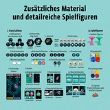 KOSMOS FKS6835350 juego de tablero CATAN Expansión de juego de mesa Viaje/aventura Expansión de juego de mesa, Viaje/aventura, 12 año(s)