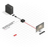 Lindy Convertidor DisplayPort 1.2 a HDMI 18G, Adaptador negro
