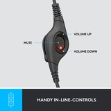 Logitech H390 Auriculares y Cascos, Auriculares con micrófono negro, Alámbrico, Oficina/Centro de llamadas, 20 - 20000 Hz, 197 g, Auriculares, Negro, Minorista