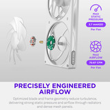 NZXT F360 RGB, Ventilador blanco