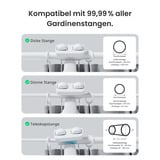 SwitchBot Curtain Rod 3 (2025), Motor 