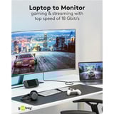 goobay Cable adaptador USB textil, conector USB-C > conector HDMI, 4K / 60Hz negro/Plateado