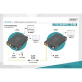Digitus Set Extensor HDMI 4K/60Hz, 70 Metros, Alargador de HDMI negro