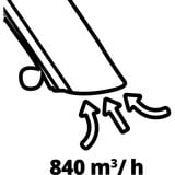EINHELL GC-EL 3000 E, Aspirador/soplador rojo/Negro
