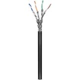 goobay Cable de red exterior Cat.7 S/FTP (PiMF) negro