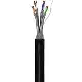 goobay Cable de red exterior Cat.7 S/FTP (PiMF) negro