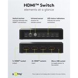 goobay Conmutador HDMI 4 a 1 (4K @ 60Hz) negro