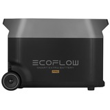 EcoFlow Delta Pro Battery, Batería 