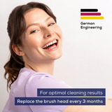 Beurer TB Cabezas de cepillo Clean Eco Green Planet, Cabezal de cepillo azul oscuro