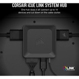 Corsair iCUE LINK-Hub, Control del ventilador negro