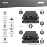 Digitus Set Extensor HDMI 4K, Alargador de HDMI negro