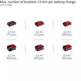 EINHELL Compresor a batería Power X-Change TE-AC 18/75 Li OF-Solo, 18Volt negro/Rojo