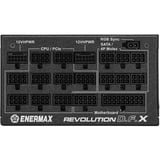 Enermax Revolution D.F.X 1650W, Fuente de alimentación de PC blanco