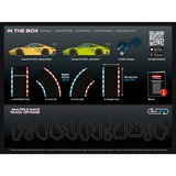 Carrera HYBRID - Speedway to Hell, Pistas de carreras 