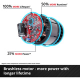 EINHELL Fresadora de borde profesional a batería TP-RO 18 Li BL - Solo, 18 Voltios rojo