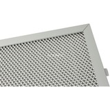 Respekta MIZ7000, Filtros 