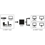 goobay Divisor HDMI 1 a 2 (4K @ 60Hz), Splitter HDMI negro