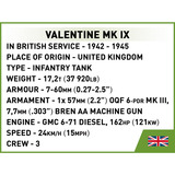 COBI Renault R35 - Valentine IX - Panzer I, Juegos de construcción 