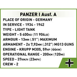 COBI Renault R35 - Valentine IX - Panzer I, Juegos de construcción 