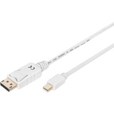 Digitus Cable de conexión mini-DisplayPort > DisplayPort, Full HD 1080p blanco