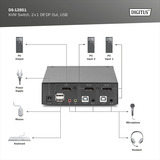 Digitus DS-12851, Switch KVM negro