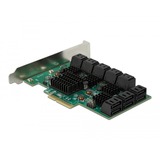 DeLOCK Tarjeta PCI Express x4 SATA de 16 puertos, Controlador 