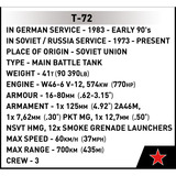COBI T-72 (Alemania del Este/Soviético), Juegos de construcción 
