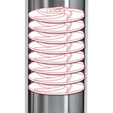 EINHELL Bomba de pozo profundo GE-DW 1155 N-A, Bombas presión e inmersión acero fino/Negro