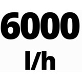 EINHELL Bomba de pozo profundo GE-DW 1155 N-A, Bombas presión e inmersión acero fino/Negro