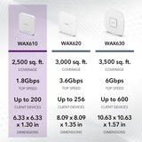 Netgear WAX610 1800 Mbit/s Blanco Energía sobre Ethernet (PoE), Punto de acceso blanco, 2,4 GHz, 5 GHz, 1800 Mbit/s, EAP-PEAP, EAP-TLS, EAP-TTLS, PEAP, SSH, SSL/TLS, WPA, WPA2, WPA2-Enterprise, WPA3, 10,100,1000,2500 Mbit/s