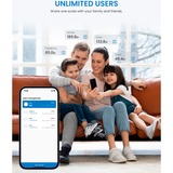 Renpho Elis Solar 2, Balanza negro