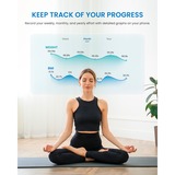 Renpho Elis Solar 2, Balanza negro