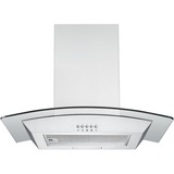 Respekta CH 0160 IXB, Campana extractora acero fino