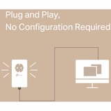 TP-Link TL-PA7019 KIT(DE), PowerLAN 