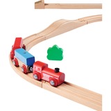 Eichhorn Set de tren bomberos, Ferrocarril 