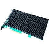 HighPoint Rocket 1204, Controlador 