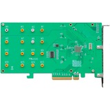 HighPoint Rocket 1204, Controlador 