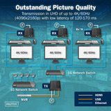 Digitus Set Extensor HDMI KVM IP, Switch KVM negro