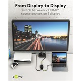 goobay Conmutador HDMI manual 2 a 1 (4K @ 30Hz) negro