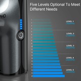 Renpho Mini pistola, Aparato de masaje negro