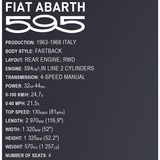 COBI Fiat 500 Abarth, Juegos de construcción 