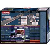 Carrera DIGTITAL 132 Pole to Podium, Pistas de carreras 