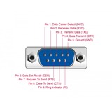 DeLOCK 4 Port USB 2.0 Serial Hub Plata, Adaptador plateado, Plata, Windows 2000/XP/Server 2003/Vista, USB 2.0, Serial